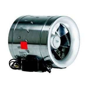 Can Max Fan 20 4538 CFM 240 Volt Only