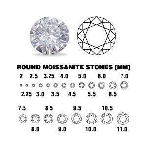  Moissanite Loose Round Stone 10mm   4ct Jewelry