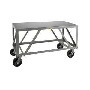    Lb. Capacity Mobile Workbenches  Industrial & Scientific