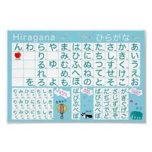  Japanese Alphabet (Hiragana) Poster