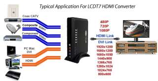   into selectable HDMI or DVI resolution for the applications needed