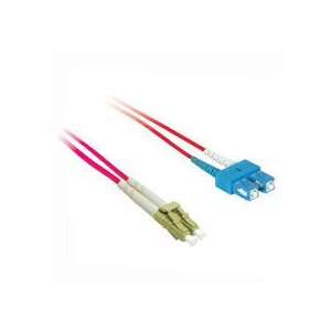   Duplex 50/125 Multimode Fiber Patch Cable (2 Meter, Red) Electronics