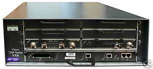 Cisco 7200VXR Series Router Dual Power Supplies  