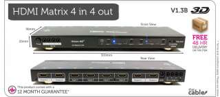 HDMI INPUT OUTPUT DISTRIBUTION MATRIX BOX   V1.3B  