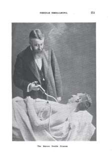 Embalming, Post Mortem, Anatomy, Embalming the Dead /History & Art 6 