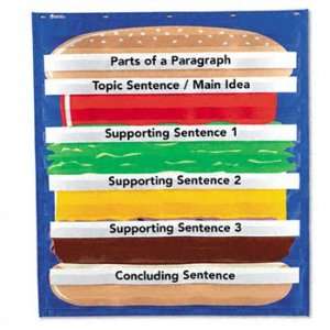   Sequencing Pocket Chart, Sequencing Game, 34 1/2 x 38   LRNLER2291