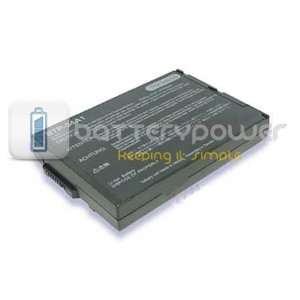  Hitachi 60.41H15.001 Laptop Battery Electronics