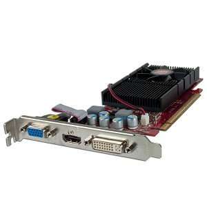   Low Profile Video Card w/HDMI & HDCP Support