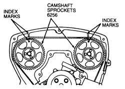Repair Guides  Engine Mechanical  Timing Belt And Tensioner 
