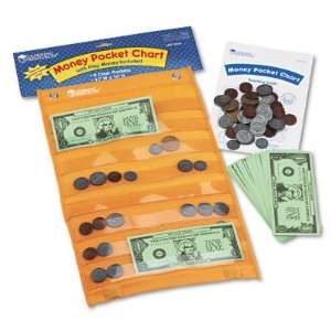  Money Pocket Chart w/115 Play Coins & 50 Play Bill 