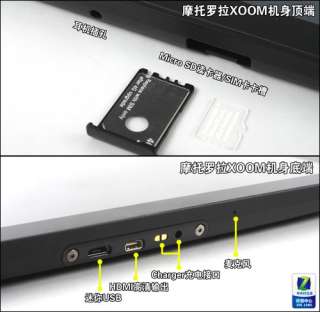 Original Motorola Micro HDMI   HDMI Cable for MOTO XOOM  