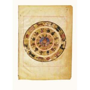  Astronomy And Astrology Illumination Poster Print