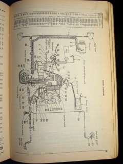 1937 1938 1939 INTERNATIONAL Truck Parts Manual  ORIG  