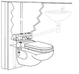 Saniflo Sanistar Wall Hung Macerating Toilet(w/carrier)  