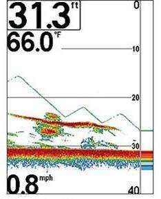   587ci HD Combo GPS Chartplotter Fish Finder NO GEO FENCING  
