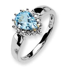 New Sterling & 14K Sky Blue Topaz & Diamond Size 7 Ring  