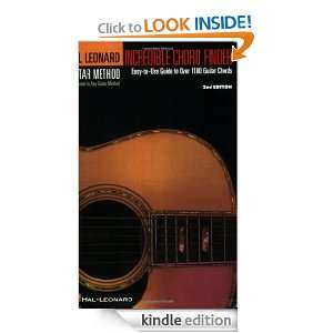   Guitar Method Supplement Hal Leonard Corp.  Kindle Store