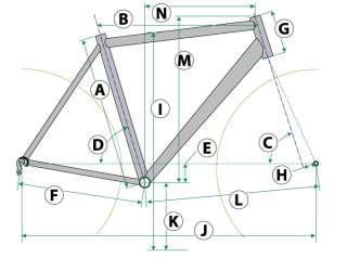 Lynskey Performance   Geometry Diagram