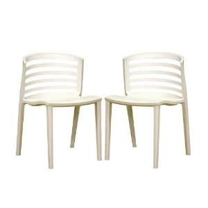  Wholesale Interiors Ofilia White Plastic Accent Chair (Set 