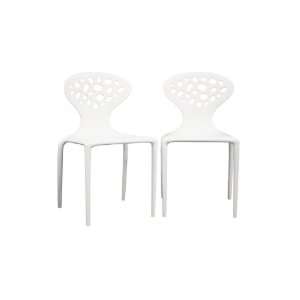 Wholesale Interiors Durante White Plastic Accent Chair (Set of 2 