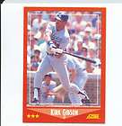 Kirk Gibson 1988 Score Rookie Traded Dodgers Card #10T