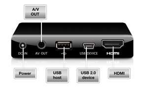 Fantec MM CH26US HDMI Media Player (6,35 cm (2,5 Zoll), SATA, HDMI 