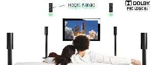 Harman Kardon AVR 365 7.1 A/V Receiver (HDMI, Audio Rückkanal, DLNA 