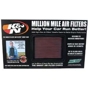  POP; Air Filter Display 87 5000 06 Automotive