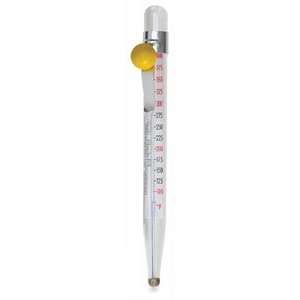  Candle Thermometer   Candle Thermometer Health & Personal 