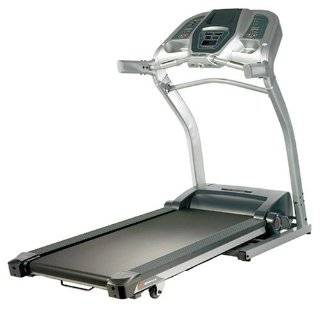 Treadmill  Cheap  Used  Proform  Sole  Dog  Discount  Best 