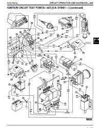 disassembly assembly section 9 hydraulics specifications theory of 