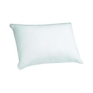  Anti Allergy Pillow Cover