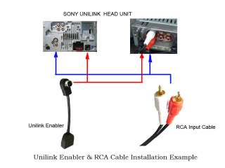 SONY UNILINK RADIO ENABLER FOR IPOD  AUX INPUTbundle  