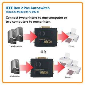 Connect Two Printers to One Computer or Two Computers to One Printer