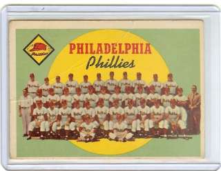 1959 Topps # 8 Phillies Team Card Checklist Vg. Cond  